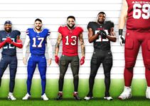 Tallest NFL Players: 2024 & Historic Giants