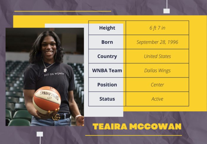 Teaira McCowan